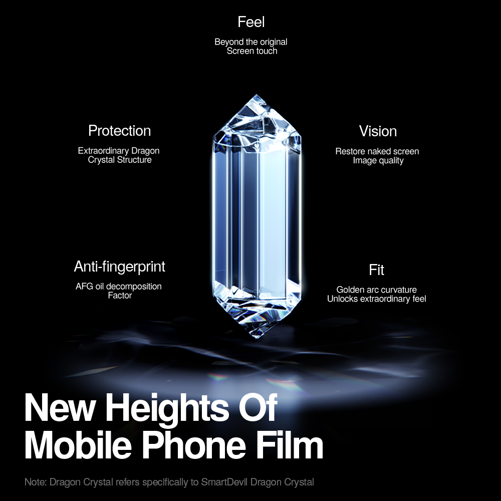 Film Kaca Tempered SmartDevil  - Glass Protector Auto ulasan dan harga