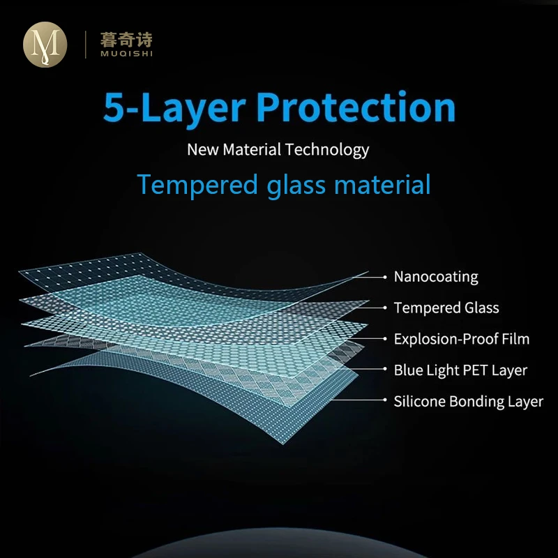 Untuk Volkswagen Passat 2020-2 - Glass Protector Auto ulasan dan harga